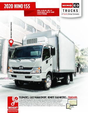 Merevvázak Hino 2020 HINO 155 4x2