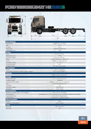 Merevvázak Ford 2642T HR
