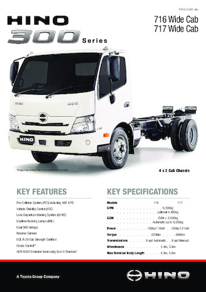 Merevvázak Hino 300 717 WIDE