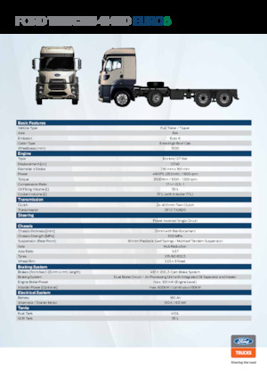 Merevvázak Ford 4148D