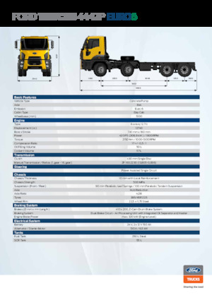 Merevvázak Ford 4442P