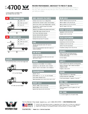 Merevvázak Western Star 4700 SF 40