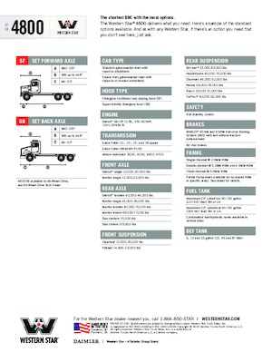 Merevvázak Western Star 4800 SF Detroit DD13