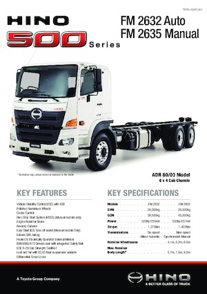 Merevvázak Hino 500 FM 2632 6x4