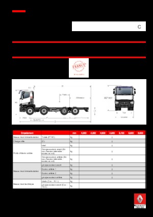 Merevvázak Renault C 430 P8X2*6 E6 TAG 7.5T (11.5 + 7.5)