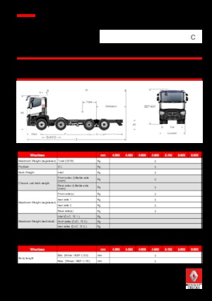 Merevvázak Renault C 460 P8X2*6 E6 TAG 7.5T (11.5 + 7.5)