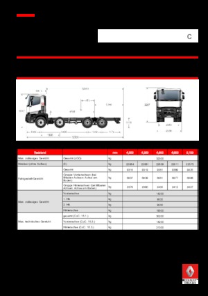 Merevvázak Renault C 460 P8X4 XLOAD K E6