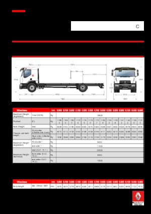 Merevvázak Renault C CAB2300 250 4X2 R E6