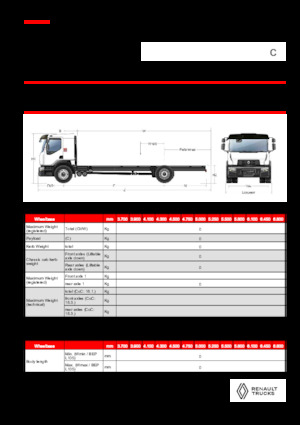 Merevvázak Renault C CAB2300 460 4X2 R E6