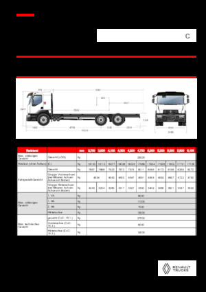 Merevvázak Renault C CAB2300 460 6X2 R E6