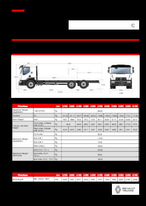 Merevvázak Renault C CAB2300 460 6X2 R E6