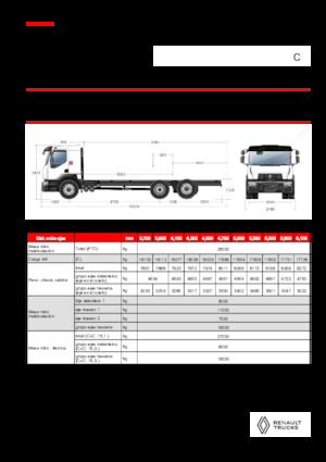 Merevvázak Renault C CAB2300 460 6X2 R E6