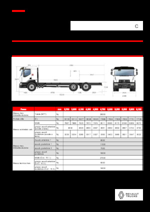 Merevvázak Renault C CAB2300 460 6X2 R E6