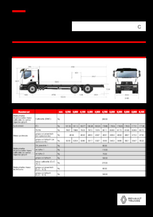 Merevvázak Renault C CAB2300 460 6X2 R E6