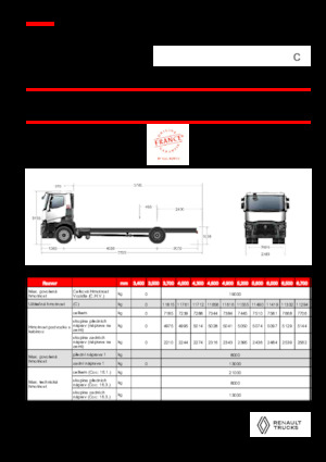 Merevvázak Renault C P4X2 13L E6