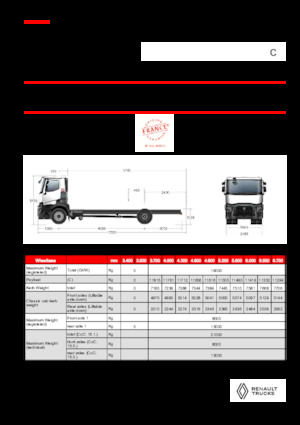 Merevvázak Renault C P4X2 13L E6