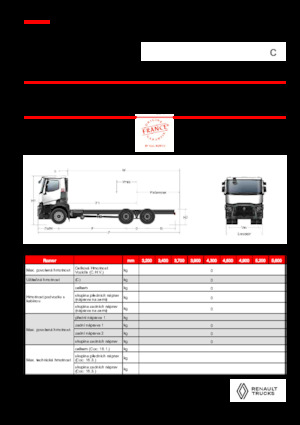 Merevvázak Renault C P6X4 OFF ROAD 11L E6