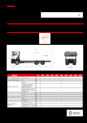 Merevvázak Renault C P6X4 OFF ROAD 11L E6
