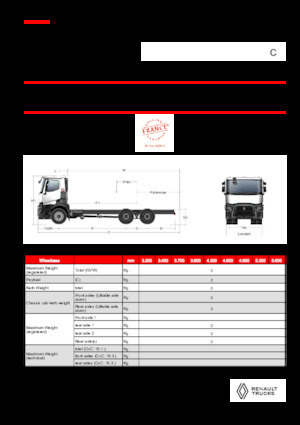 Merevvázak Renault C P6X4 OFF ROAD 11L E6