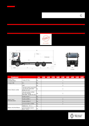 Merevvázak Renault C P6X4 OFF ROAD 11L E6