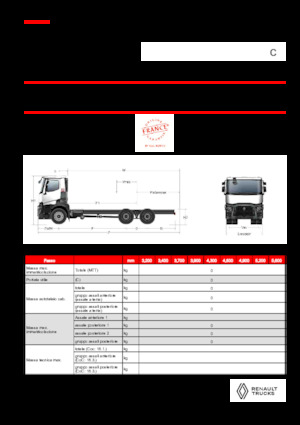 Merevvázak Renault C P6X4 OFF ROAD 11L E6