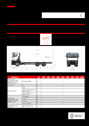 Merevvázak Renault C P6X4 OFF ROAD 11L E6