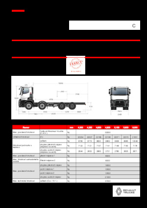 Merevvázak Renault C P8X4 13L E6
