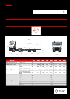 Merevvázak Renault C P8X4 XLOAD 11L E6