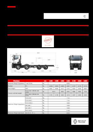 Merevvázak Renault C P8X4 XLOAD 11L E6