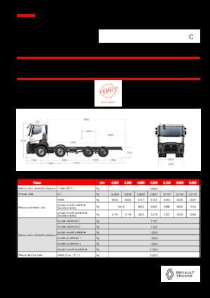 Merevvázak Renault C P8X4 XLOAD 11L E6