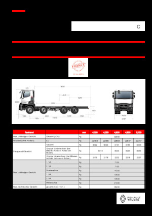 Merevvázak Renault C P8X4 XLOAD OFF ROAD 11L E6