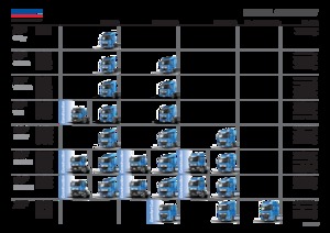 Merevvázak DAF CF 430 FAT SC