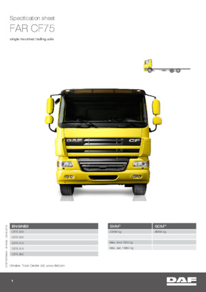 Merevvázak DAF CF 75.360 FAR
