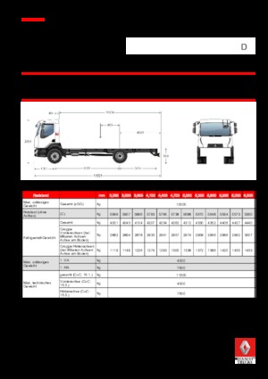 Merevvázak Renault D 10 LOW 4X2 R 210 E6