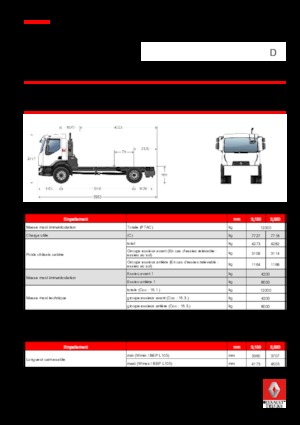 Merevvázak Renault D 12 4x2 R SWEEPER 210 E6