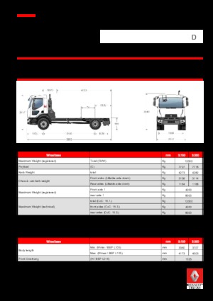 Merevvázak Renault D 12 4x2 R SWEEPER 240 E6