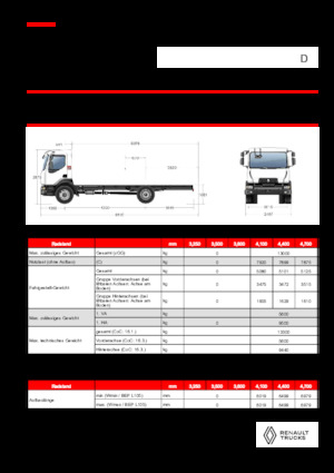 Merevvázak Renault D 13 HIGH K P4X2 320E6