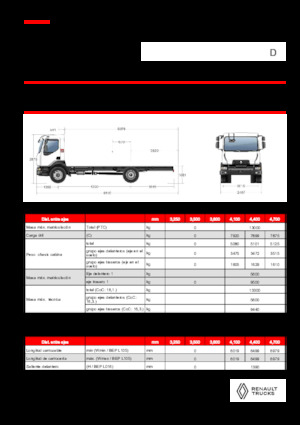 Merevvázak Renault D 13 HIGH K P4X2 320E6