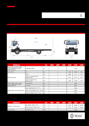 Merevvázak Renault D 13 HIGH K P4X2 320E6
