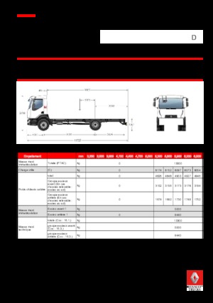 Merevvázak Renault D 13 MED 4X2 R 240 E6