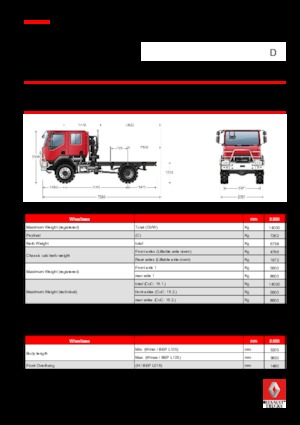 Merevvázak Renault D 14 HIGH 4X2 R 210 E6