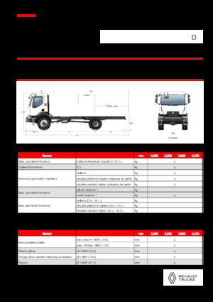 Merevvázak Renault D 14 HIGH 4X4 RK 320 E6