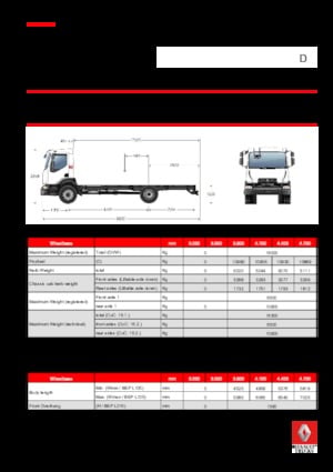Merevvázak Renault D 16 HIGH 4X2 R 240 E6