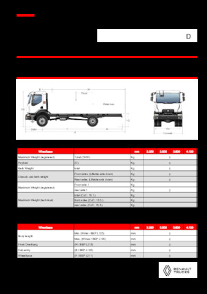 Merevvázak Renault D 16 HIGH 4X4 RK 320 E6