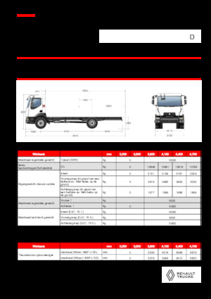 Merevvázak Renault D 16 HIGH K P4X2 320E6