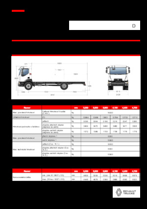 Merevvázak Renault D 16 HIGH P4X2 320E6