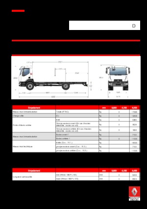 Merevvázak Renault D 18 4X2 R TANKER 250 E6