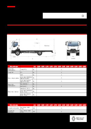 Merevvázak Renault D 18 HIGH P4X2 320E6