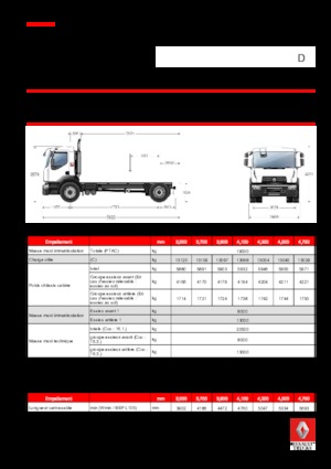 Merevvázak Renault D 19 WIDE 4x2 R BOM 280 E6