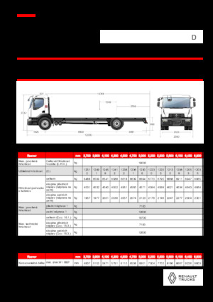 Merevvázak Renault D 19 WIDE 4X2 R LOW 460 E6